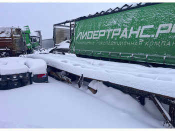 Тентованный полуприцеп SCHMITZ