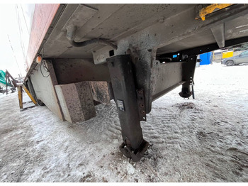 Полуприцеп-рефрижератор Schmitz Cargobull SKO 24: фото 4 Полуприцеп-рефрижератор Schmitz Cargobull SKO 24: фото 4