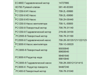 Гидравлический насос для Строительной техники Гидравлические насосы после кап. ремонта: фото 5