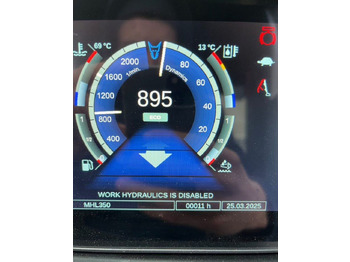 Новый Перегружатель FUCHS MHL 350: фото 2 Новый Перегружатель FUCHS MHL 350: фото 2