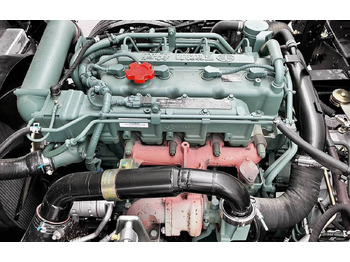 Новый Грузовик бортовой/ Платформа FAW CA 1081: фото 4 Новый Грузовик бортовой/ Платформа FAW CA 1081: фото 4