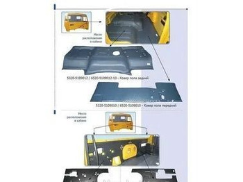 Новый Кабина и интерьер для Грузовиков BMW Обивка кабины камаз передка 53205(из 4-Х шт): фото 3