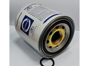 Детали тормозной системы КАМАЗ