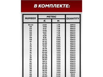 Новый Универсальная запчасть для Грузовиков Набор резиновых уплотнительных колец 382 шт: фото 5 Новый Универсальная запчасть для Грузовиков Набор резиновых уплотнительных колец 382 шт: фото 5