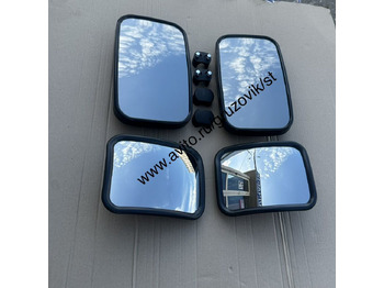 Новый Зеркало заднего вида для Грузовиков ПУП "Универсал Бобруйск" Зеркало (180х360/180х220), (комплект 4. штуки): фото 2 Новый Зеркало заднего вида для Грузовиков ПУП "Универсал Бобруйск" Зеркало (180х360/180х220), (комплект 4. штуки): фото 2