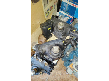 Рулевой механизм ZF