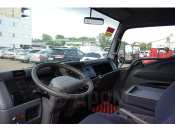 Самосвал Mitsubishi Fuso Canter: фото 5