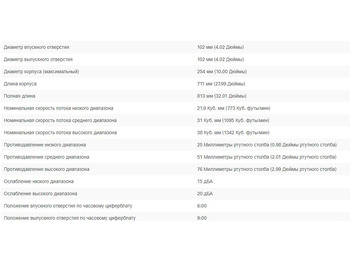 Новый Глушитель Cummins 86563M глушитель Cummins: фото 3