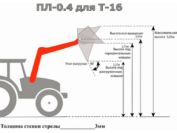 Новый Фронтальный погрузчик для трактора СибДорСельМаш ПЛ-0,4: фото 5 Новый Фронтальный погрузчик для трактора СибДорСельМаш ПЛ-0,4: фото 5