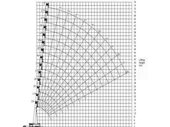 Автоманипулятор