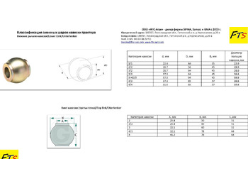 Новый Запчасти для Навесного оборудования Aeg Шар "яблоко" навески трактора: фото 3