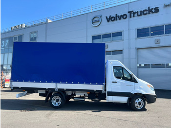 Новый Тентованный фургон Sollers Atlant: фото 4