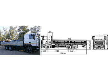 Другая техника