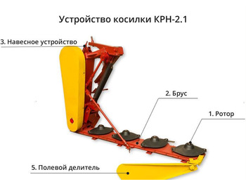 Новый Косилка Ракита КРН-2,1: фото 2 Новый Косилка Ракита КРН-2,1: фото 2