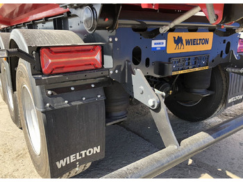 Новый Самосвальный полуприцеп WIELTON NW 4 S33-KO: фото 4 Новый Самосвальный полуприцеп WIELTON NW 4 S33-KO: фото 4