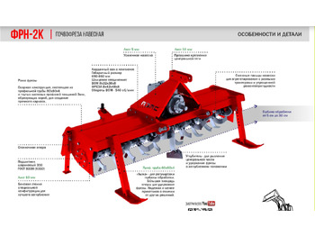 Почвофреза