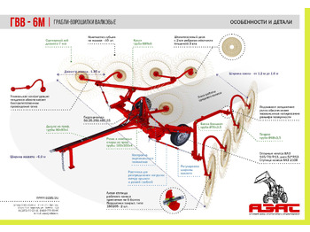 Сеноворошилка
