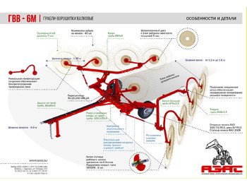 Сеноворошилка Грабли – ворошилки валковые ГВВ-6М: фото 3