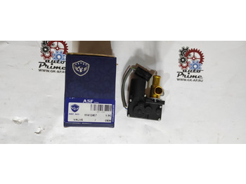 Отопление/ Вентиляция VOLVO