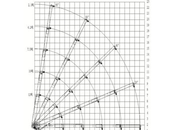Новый Мини-кран Vigrus HC3.0BA: фото 4