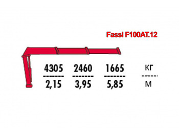 Кран-манипулятор FASSI