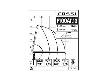 Кран-манипулятор Эвакуаторный кран-манипулятор Fassi F100AT.13: фото 3 Кран-манипулятор Эвакуаторный кран-манипулятор Fassi F100AT.13: фото 3
