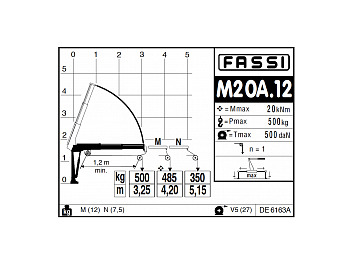 Кран-манипулятор Гидравлический кран-манипулятор Fassi M20A.12: фото 5