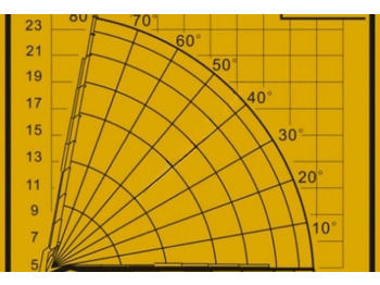 Кран-манипулятор Гидравлический кран манипулятор SUNHUNK K 728-8: фото 3
