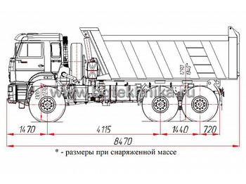 Новый Самосвал Самосвал КАМАЗ 65222-53 (6х6.1): фото 3