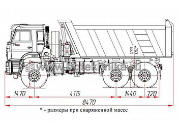Самосвал КАМАЗ 65222