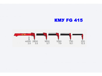 Кран-манипулятор