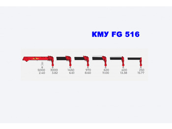 Кран-манипулятор