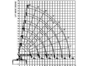 Кран-манипулятор Тросовый кран манипулятор КМУ HKTC-8026A: фото 5