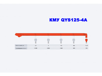 Кран-манипулятор