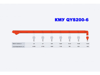 Кран-манипулятор