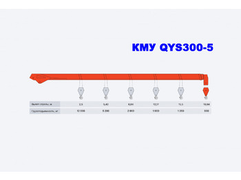 Кран-манипулятор