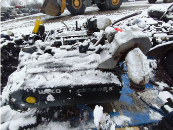 Двигатель IVECO