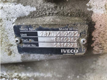 Коробка передач МКПП IVECO 2870.9 8869362: фото 5 Коробка передач МКПП IVECO 2870.9 8869362: фото 5