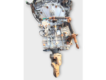 Коробка передач RENAULT