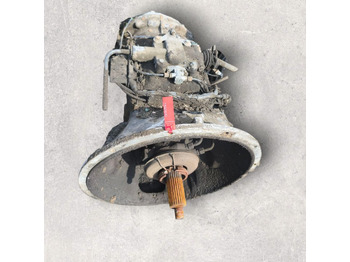 Коробка передач SCANIA R