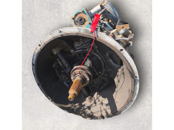 Коробка передач SCANIA R