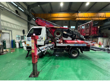 : фото в шапке страницы