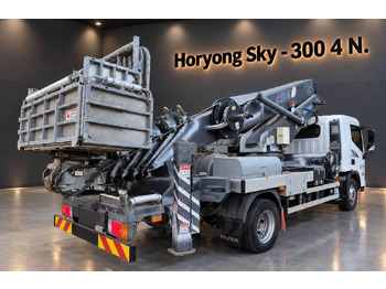 Автовышка Horyong Sky: фото 2 Автовышка Horyong Sky: фото 2