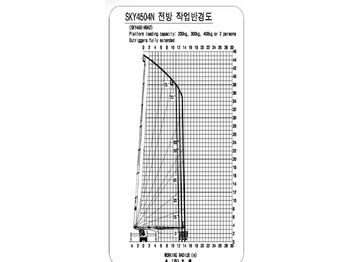 Автовышка Horyong Sky: фото 4
