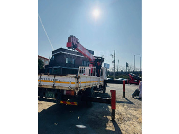 Кран-манипулятор Кран-манипуляторную установку Kanglim KS-1256 продаю. В наличии: фото 3 Кран-манипулятор Кран-манипуляторную установку Kanglim KS-1256 продаю. В наличии: фото 3