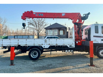 Кран-манипулятор Кран-манипуляторную установку Kanglim KS-1756 продаю. В наличии: фото 4