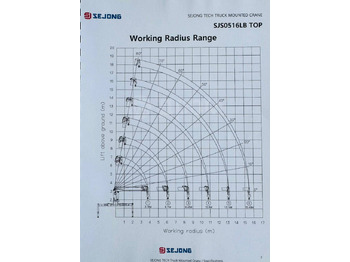 Новый Кран-манипулятор Кран-манипуляторную установку Sejong SJS - 0510 LB TOP продаю.: фото 5 Новый Кран-манипулятор Кран-манипуляторную установку Sejong SJS - 0510 LB TOP продаю.: фото 5