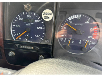 Самосвал Nissan Diesel Big Thumb: фото 5