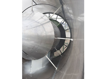 Новый Послеуборочное оборудование Зерносушилки в наличии: фото 4