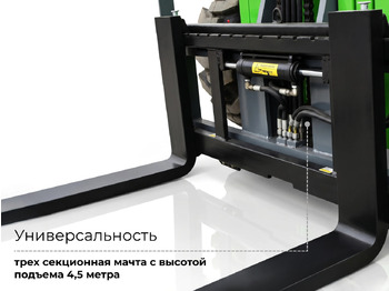 Новый Внедорожный вилочный погрузчик Вилочный погрузчик повышенной проходимости FORMANN TER660-III: фото 4 Новый Внедорожный вилочный погрузчик Вилочный погрузчик повышенной проходимости FORMANN TER660-III: фото 4